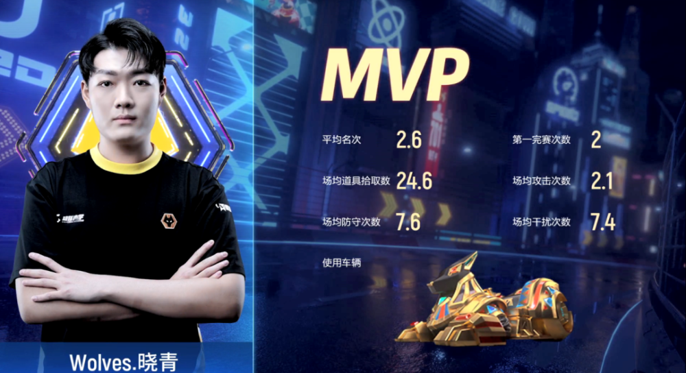 关于江南战狼队对阵江畔朱雀队，电竞锦标赛爆冷，门将神扑救主——轮换效果显现的信息