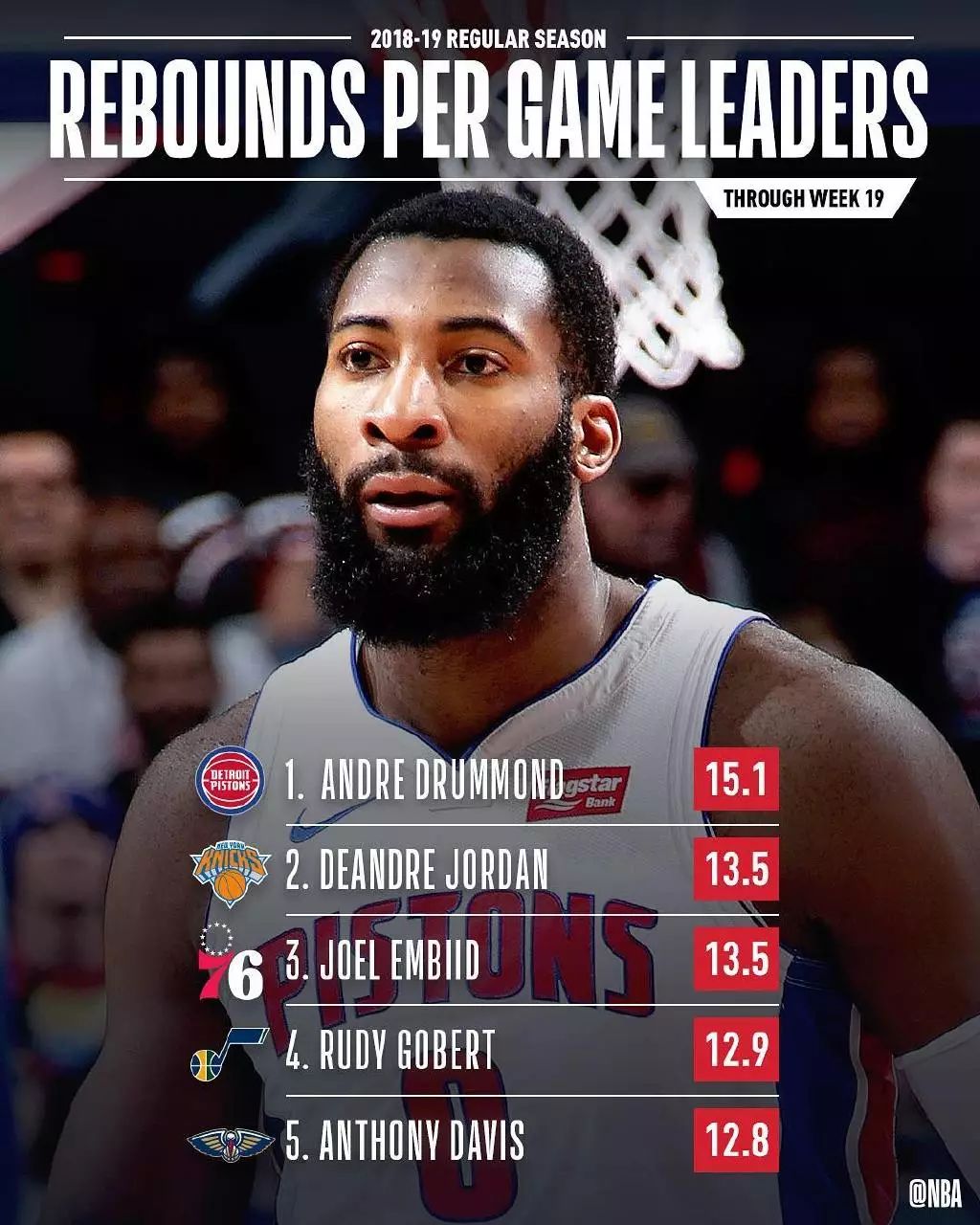 金州勇士围绕德国杯完成体检哈登与40激战MAD分钟之后，转折点山东男篮主帅复盘的简单介绍